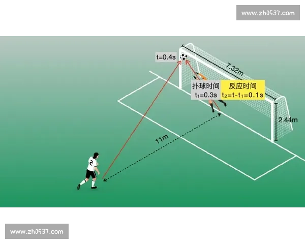 足球比赛中点球判罚规则与执行流程全面解析及常见争议情形说明 - 副本 - 副本 (2)