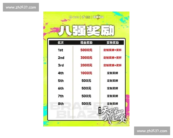 积分榜前十激烈角逐谁能脱颖而出?各队争夺战况分析与最新排名揭晓 - 副本 - 副本